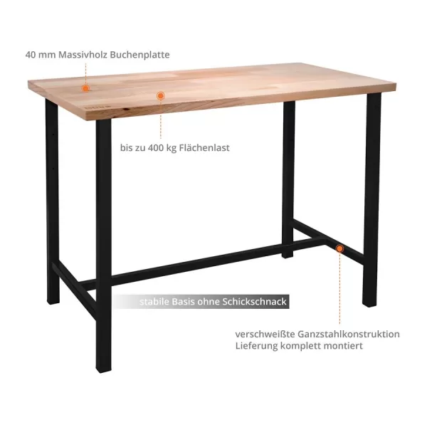 Dílenský stůl P 1200 S Black Line Güde 40837