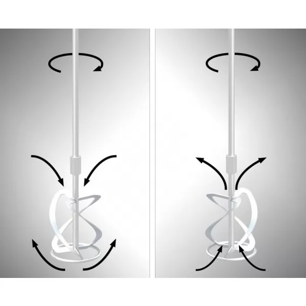 Míchač stavebních směsí GRW 1814.4 Güde 58041