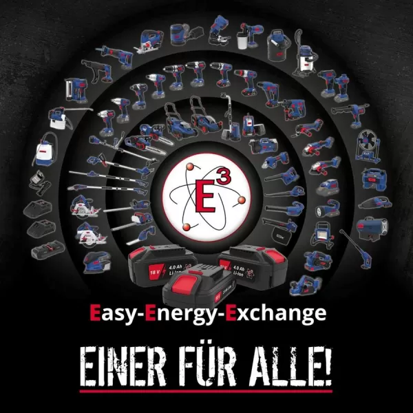 Aku vrtací kladivo BH 18V bez aku BL Güde 58453