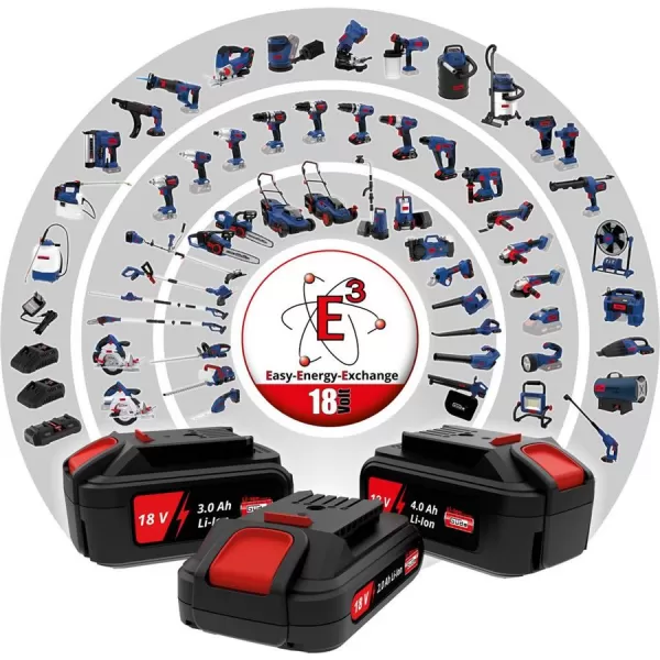 Aku svítilna 18V bez aku LS 18-0 Güde 58417