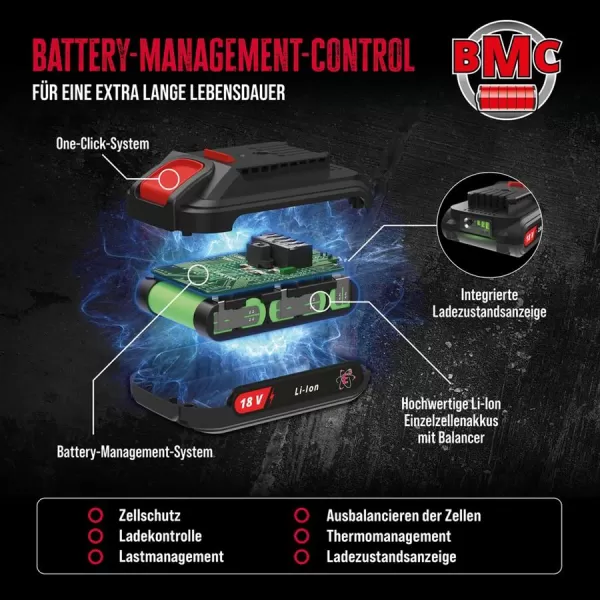 Aku leštička PM 18V bez aku BL Güde 58463