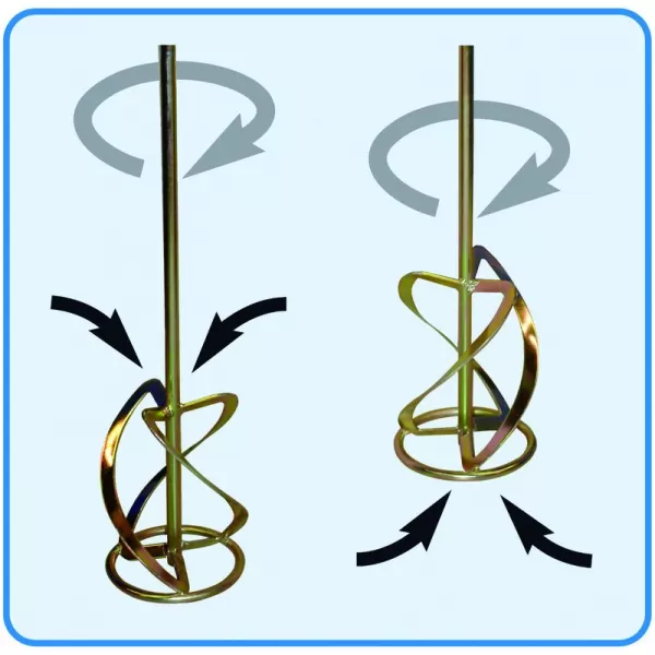 Míchač Güde GRW 1800 58048