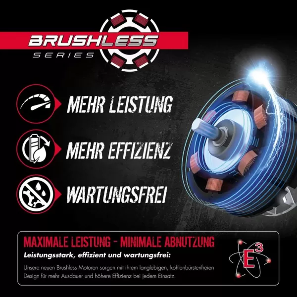 Aku příklepová vrtačka 18V bez aku BSB 18-0 BL Güde 58445