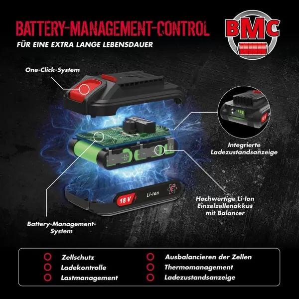 Aku rázový utahovák 18V bez aku Güde 58447