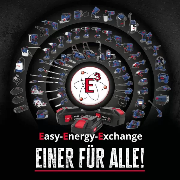 Aku leštička PM 18V bez aku BL Güde 58463